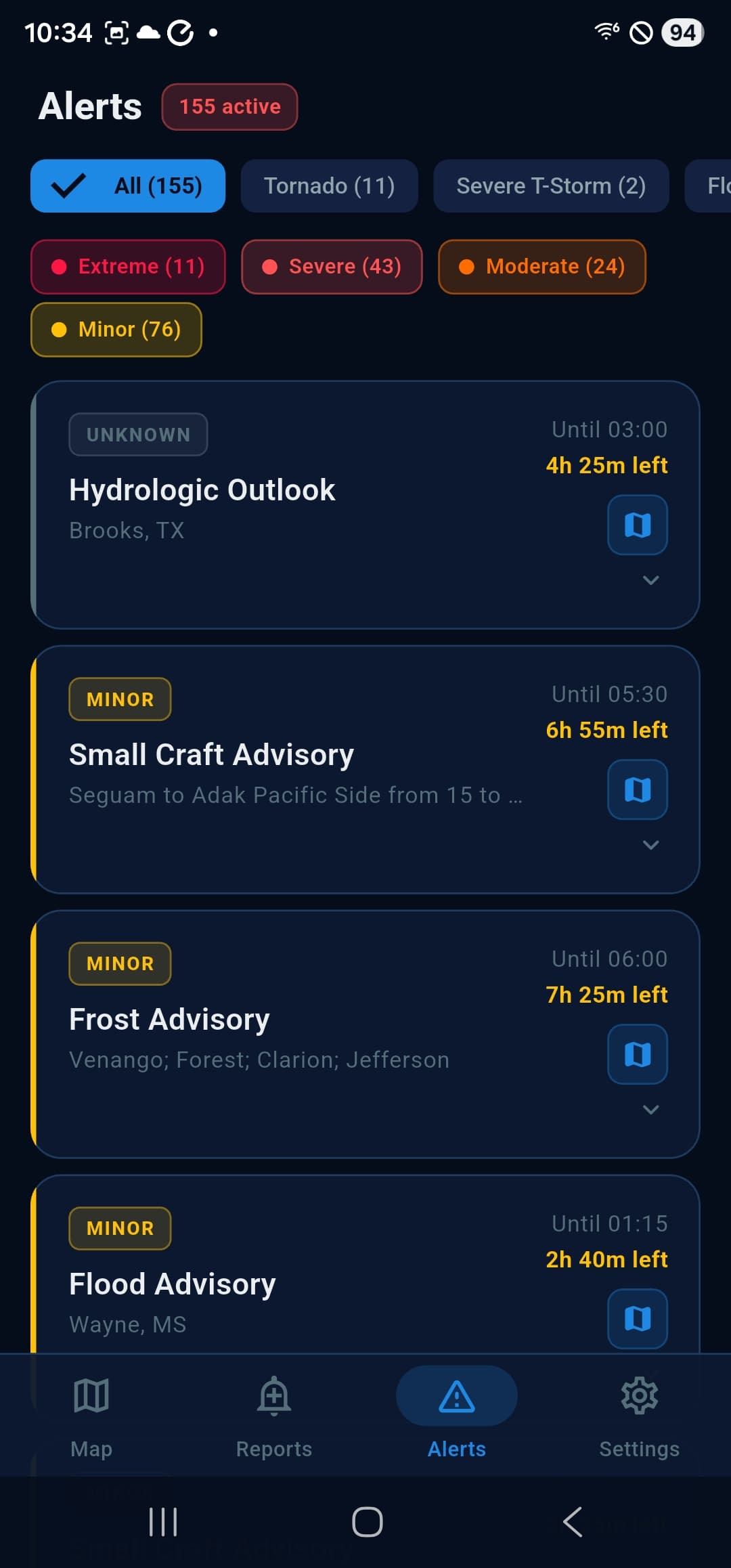 Alerts dashboard with severity filters